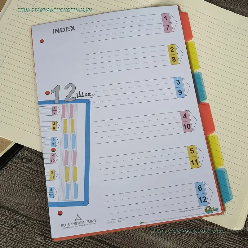 Phân trang 12 số nhựa Plus